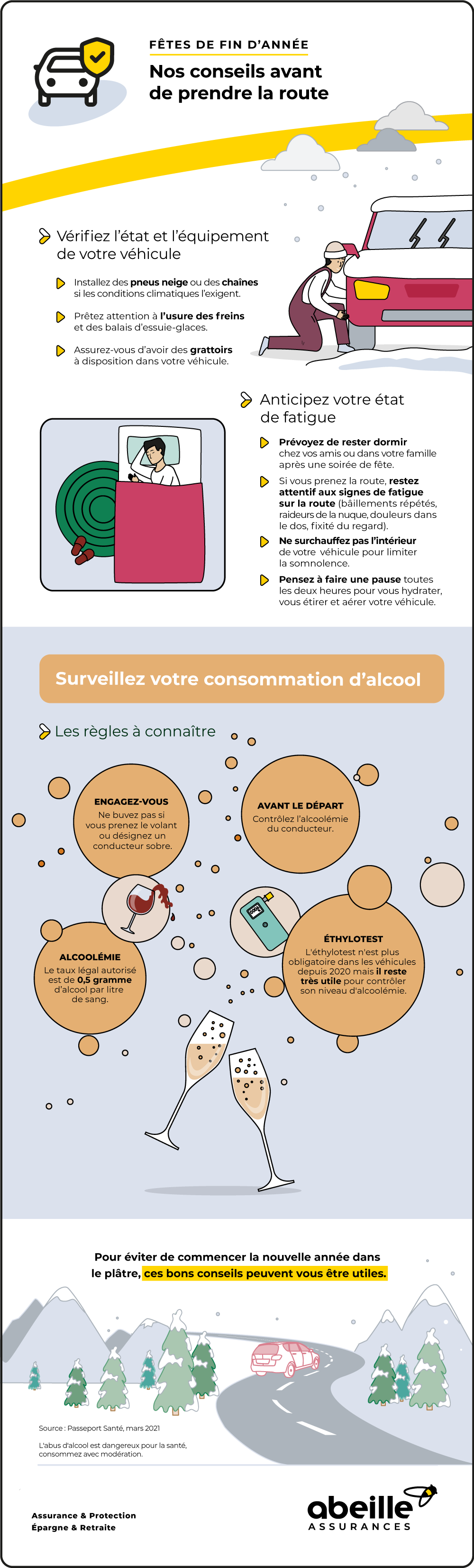 Prendre la route en toute sécurité pendant les fêtes – Abeille Assurances