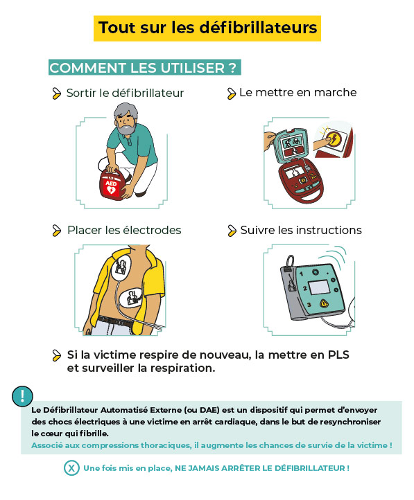 Tout sur les défibrillateurs Abeille Assurances