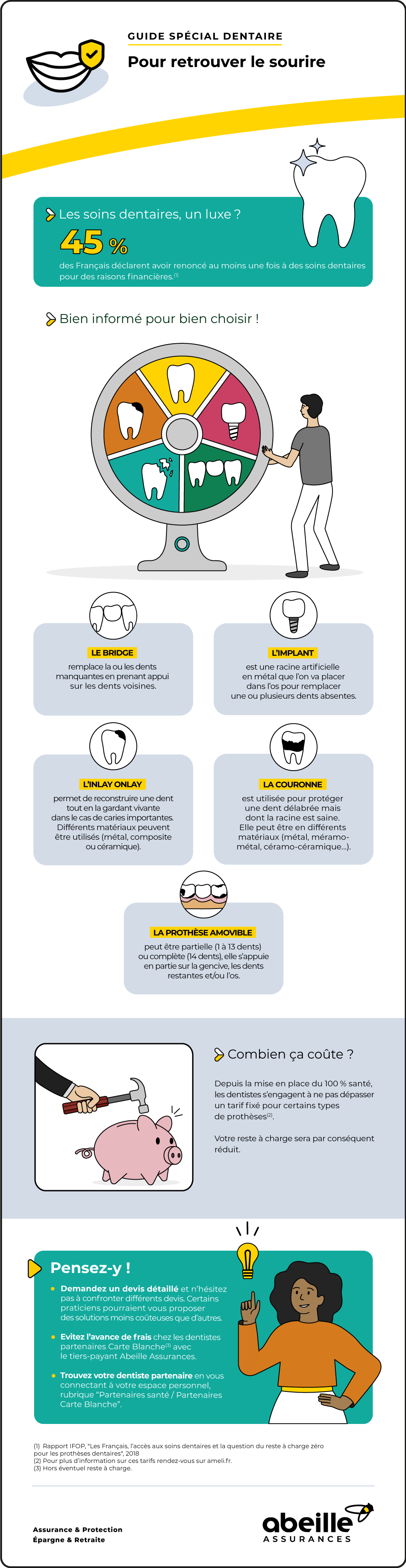 Guide pour choisir prothèse dentaire, implant, bridge ou couronne - Abeille Assurances Guide pour choisir prothèse dentaire, implant, bridge ou couronne - Abeille Assurances