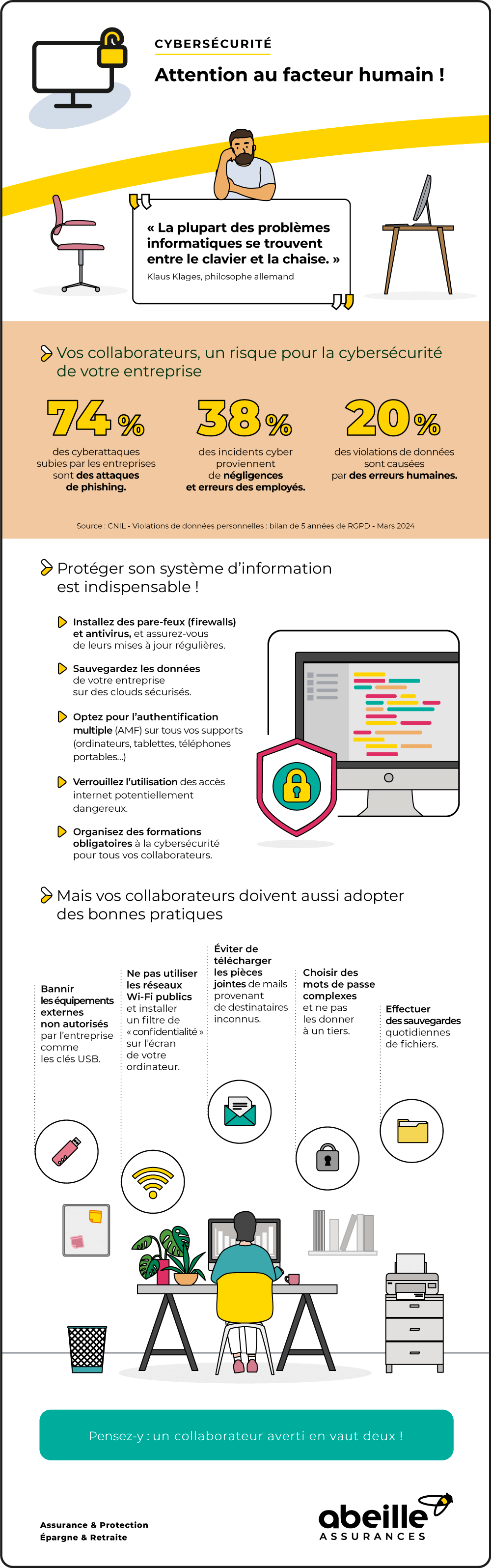 Cybersécurité en entreprise : attention au facteur humain – Abeille Assurances