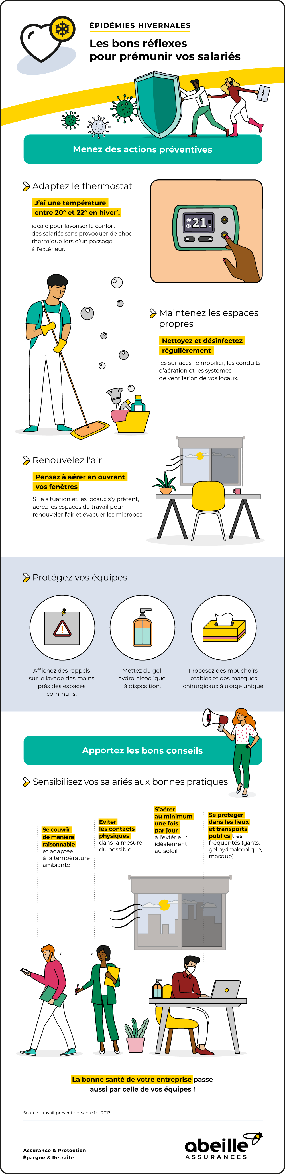 Épidémies hivernales : protéger les salariés de votre entreprise – Abeille Assurances