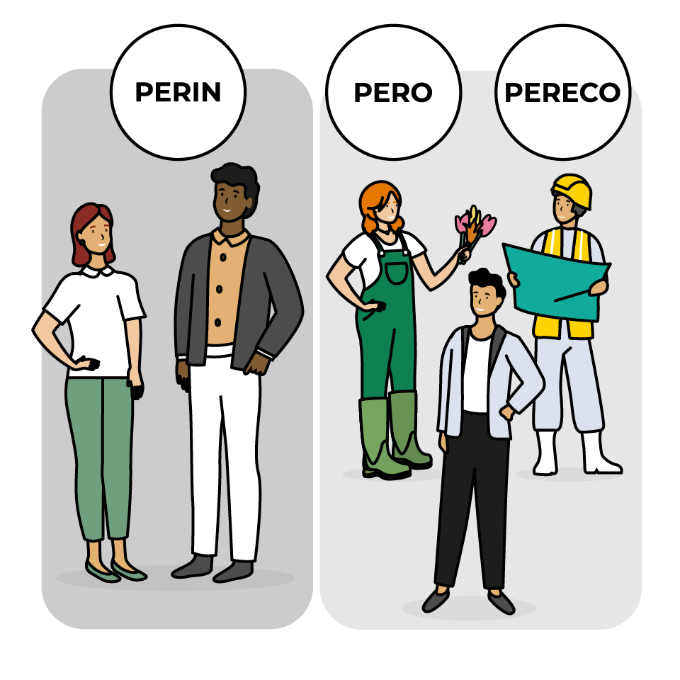 Nouveaux PER : PERIN, PERO, PERECO – Abeille Assurances