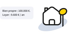 Exemple clause de préciput : patrimoine conjoint décédé : bien propre – Abeille Assurances