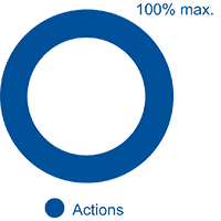 graph-100.png
