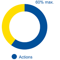 graph-30-60.png
